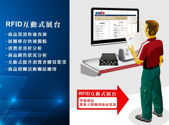 RFID標(biāo)簽的應(yīng)用讓管理工作更容易,企業(yè)盈利突破百萬(wàn)